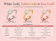 yellow gold ring, rose gold ring, white gold ring, 925 silver ring, 14k gold ring